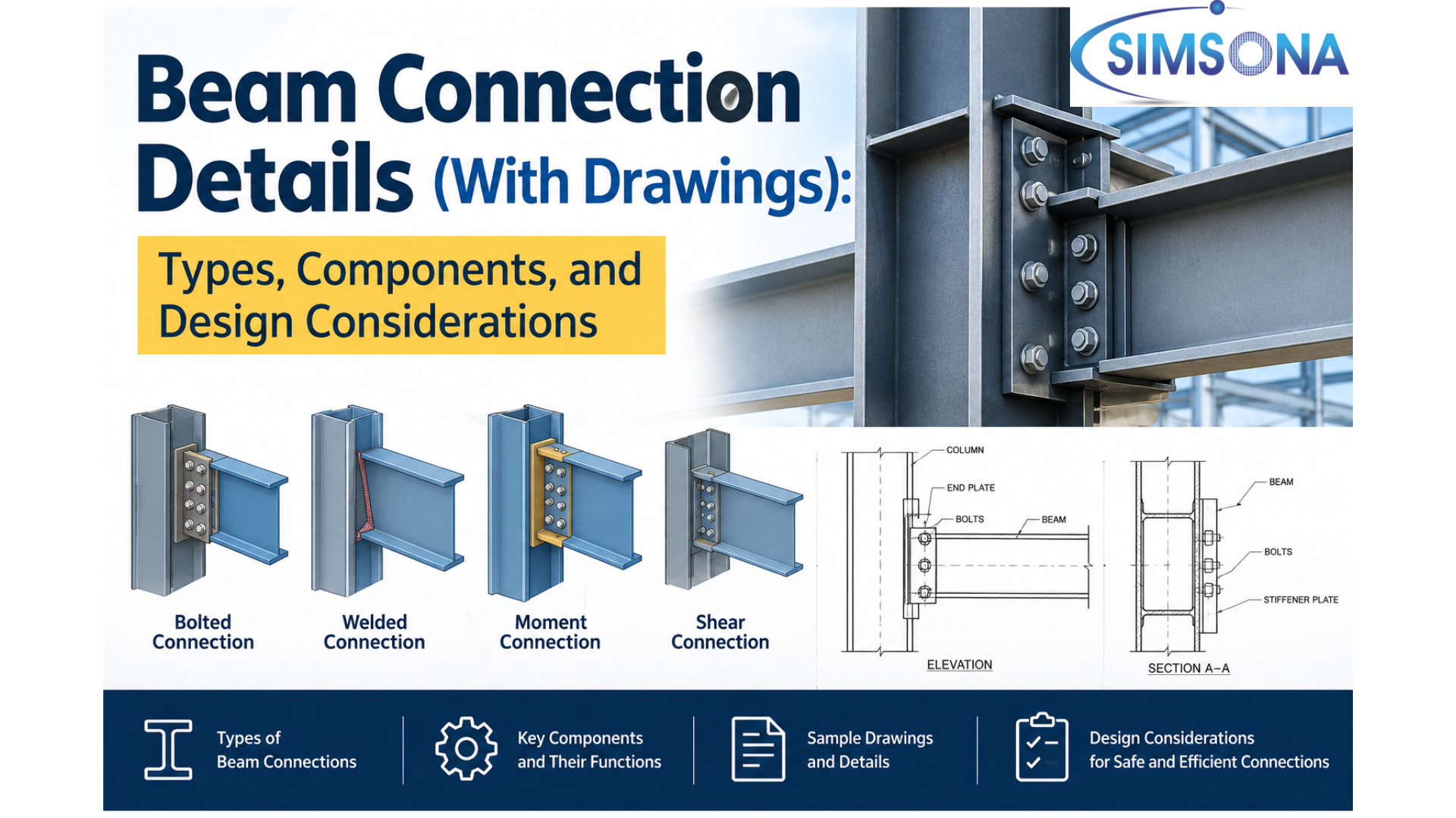 Bim connection details