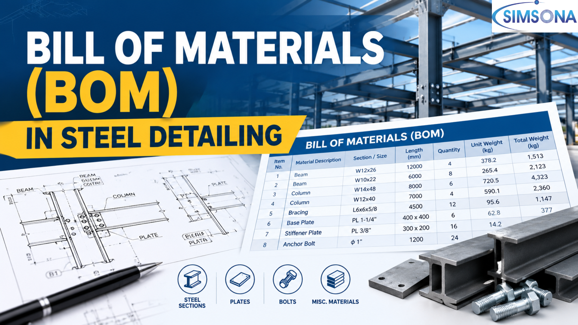 bill of material in steel detailing